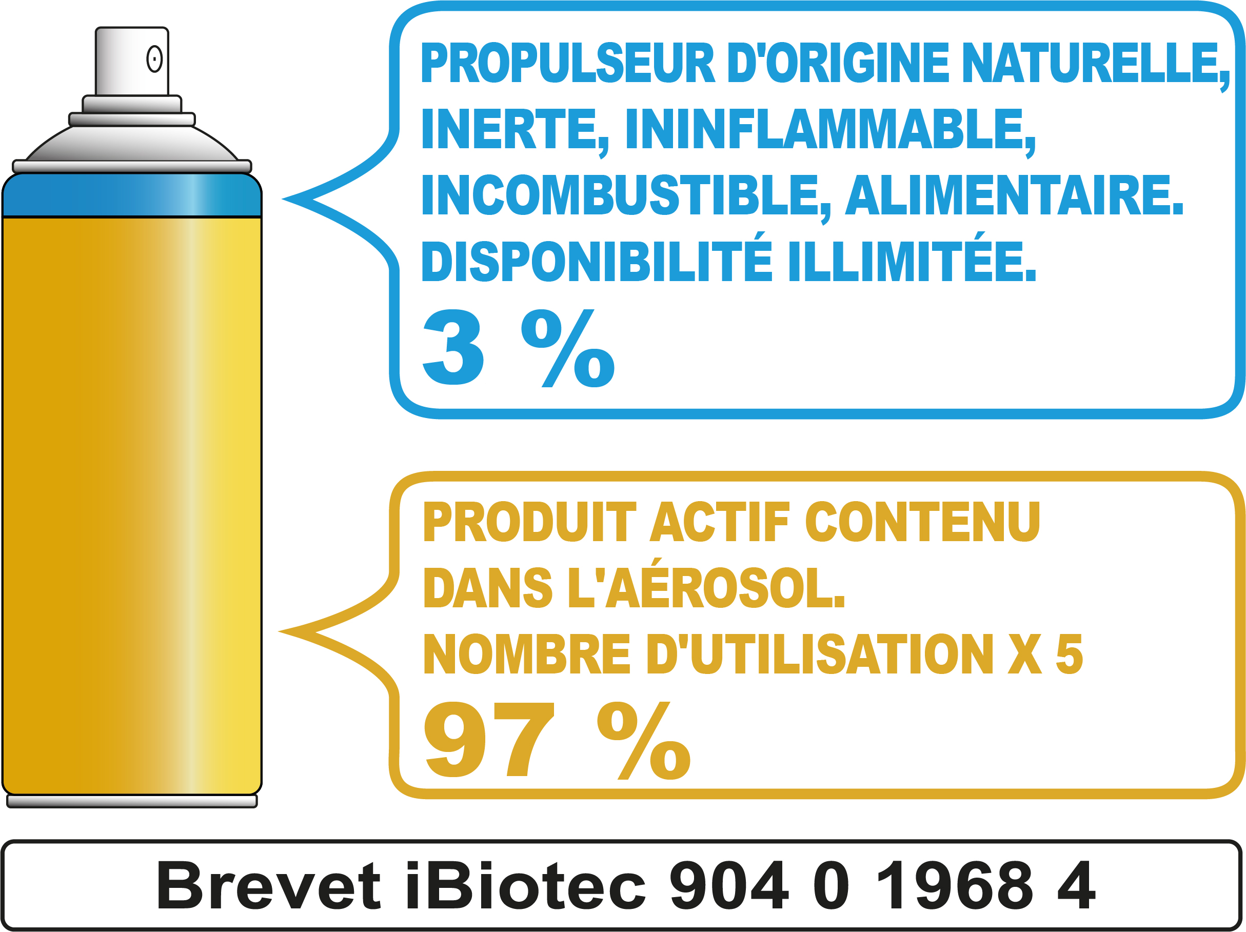 graisse blanche a haute teneur en PTFE, alimentaire, certifiee NSF, pour lubrification a grand nombre de cycles de fonctionnement. graisse blanche, graisse teflon, graisse contact alimentaire, aerosol graisse teflon, graisse teflon spray, graisse technique, graisse industrielle, lubrifiant chaines. fournisseurs graisses techniques. fournisseurs graisses industrielles. fournisseurs lubrifiants industriels. fabricants graisses techniques. fabricants graisses industrielles. fabricants lubrifiants industriels. Graisse teflon cartouche. Graisse teflon aerosol. Graisse ptfe cartouche. Graisse ptfe aerosol. Aerosols techniques. Aerosols maintenance. Fournisseurs aérosols. Fabricants aérosols. aerosol maintenance. gaz aerosol. Propulseur aerosol